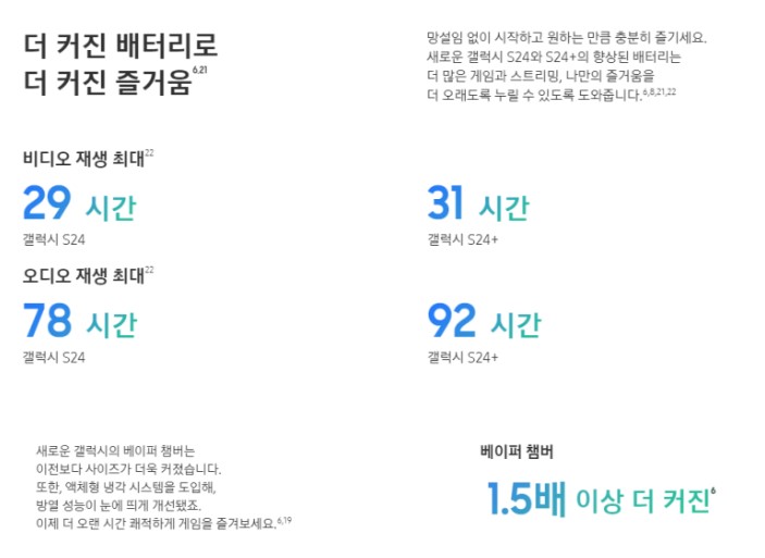 갤럭시 S24 플러스