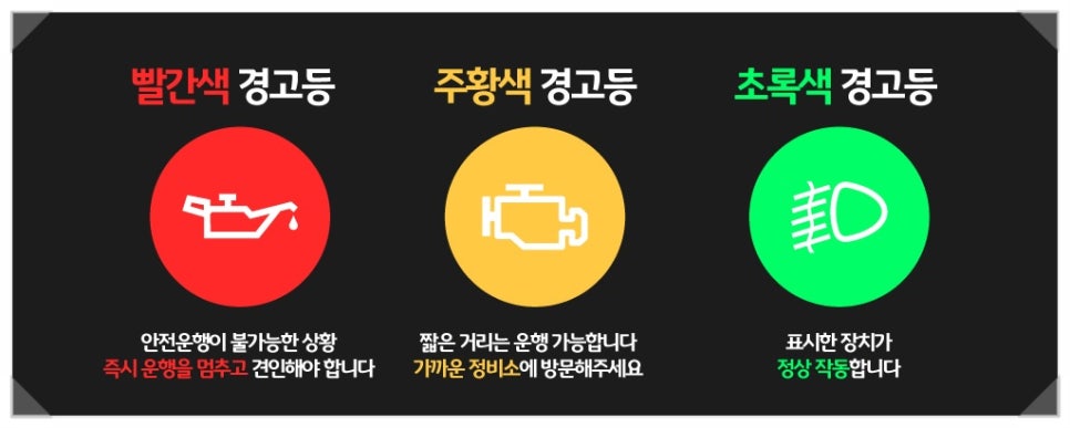 자동차 경고등 종류 총정리!