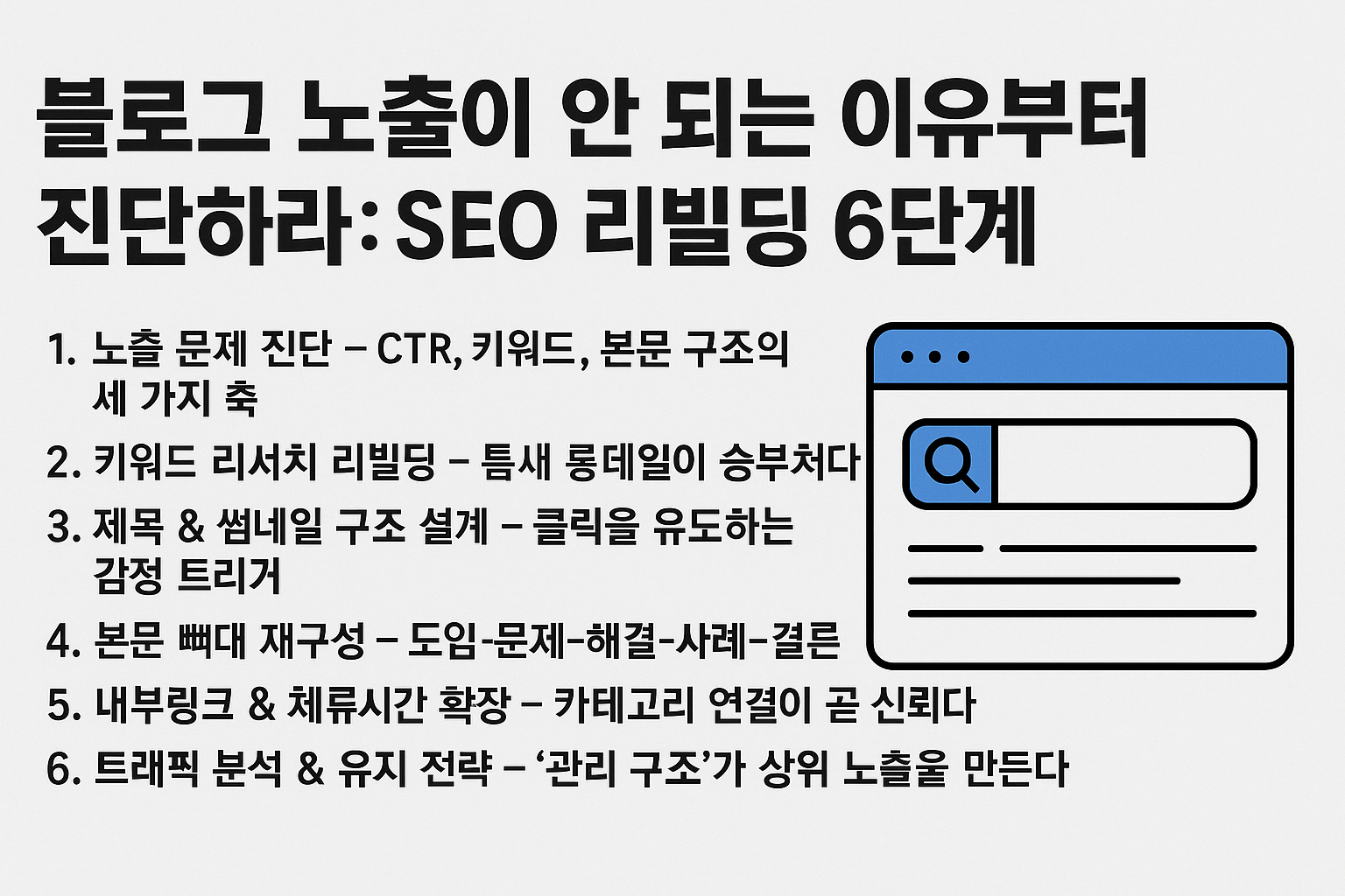 SEO 리빌딩 6단계 전략