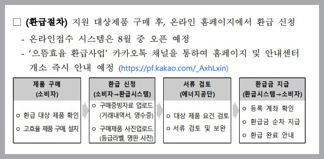 신청절차