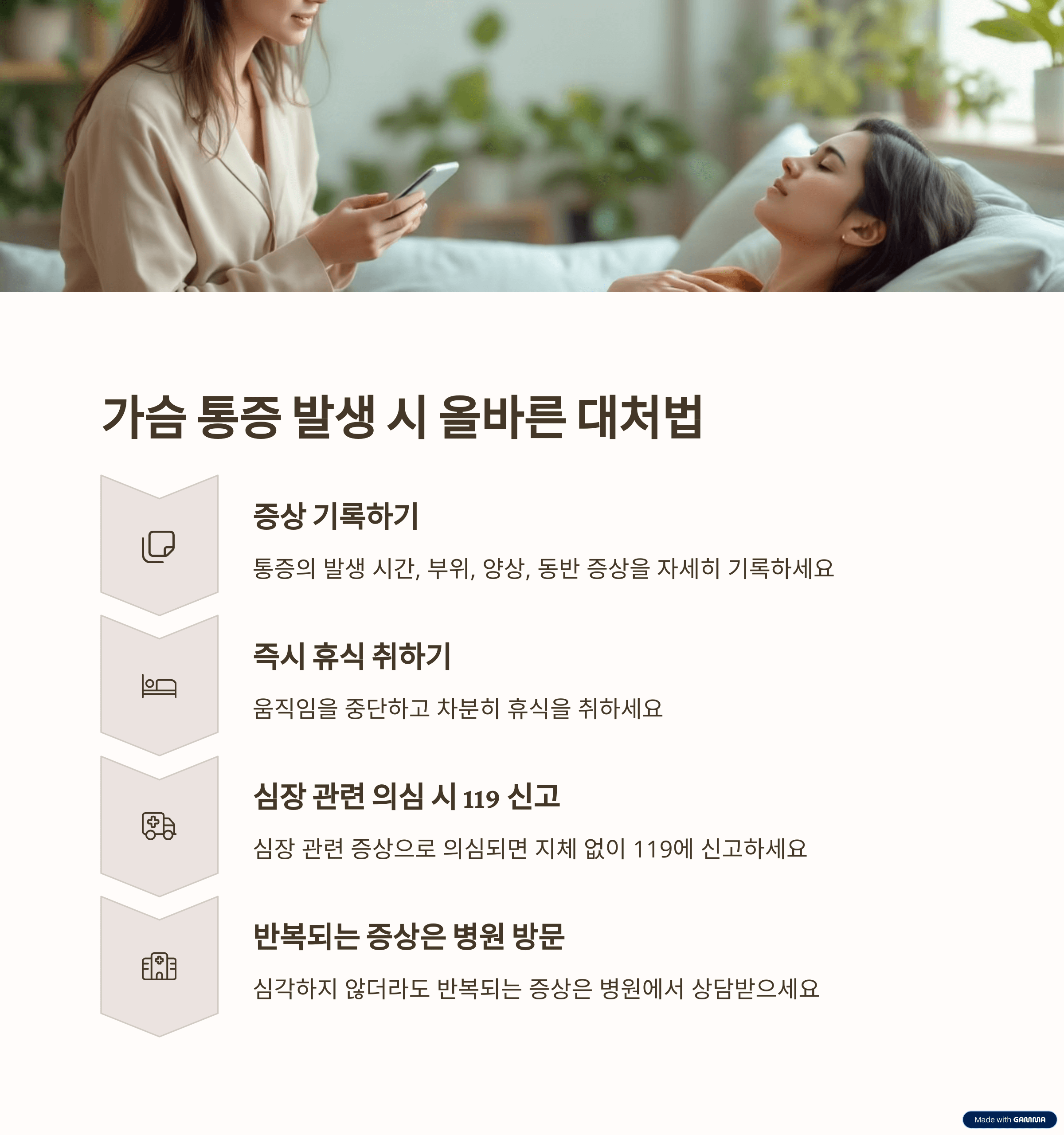 가슴 통증 발생 시 대처법