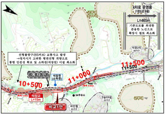 종점부 선형불량구간 비교