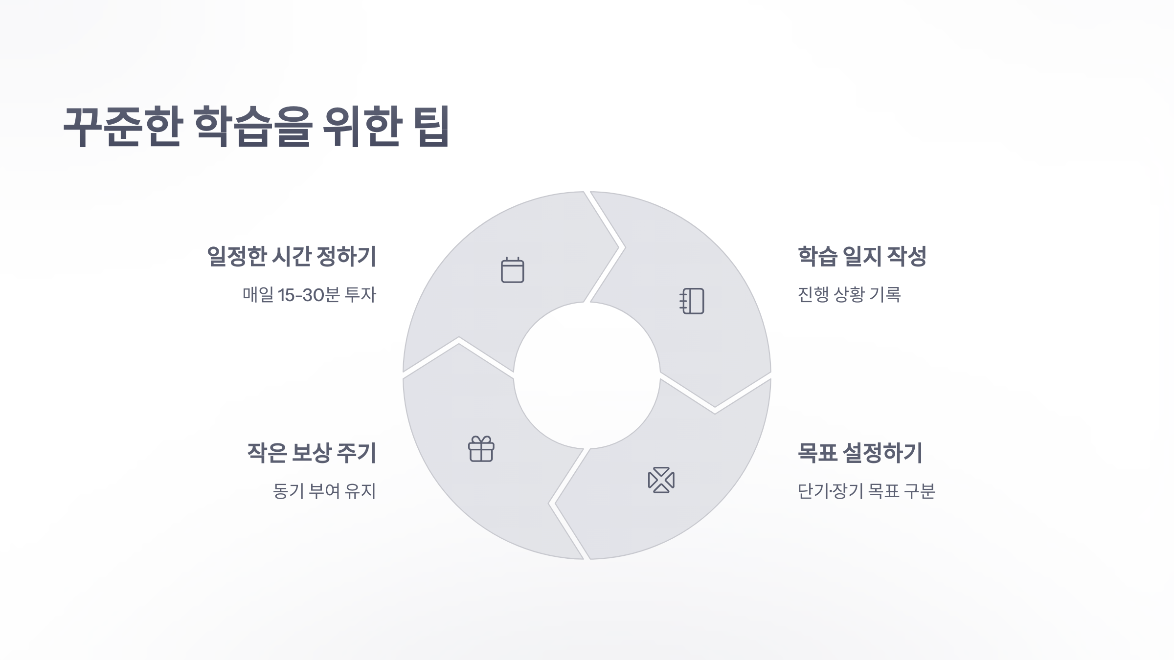 참조-영어-공부-5