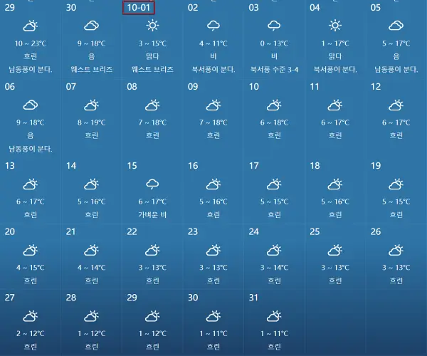 중국-연길-옌지-2024년-10월-날씨-예보-데이터