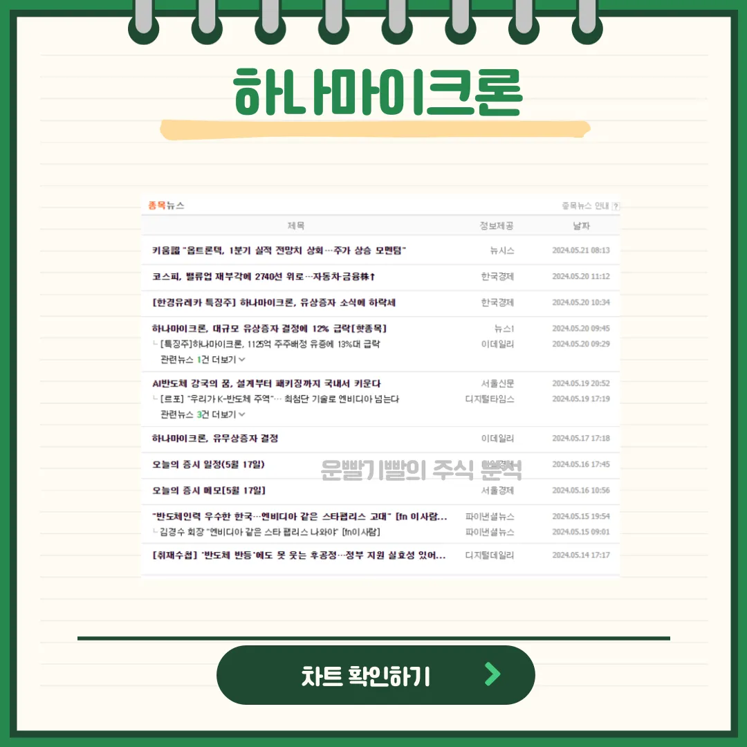 하나마이크론 뉴스