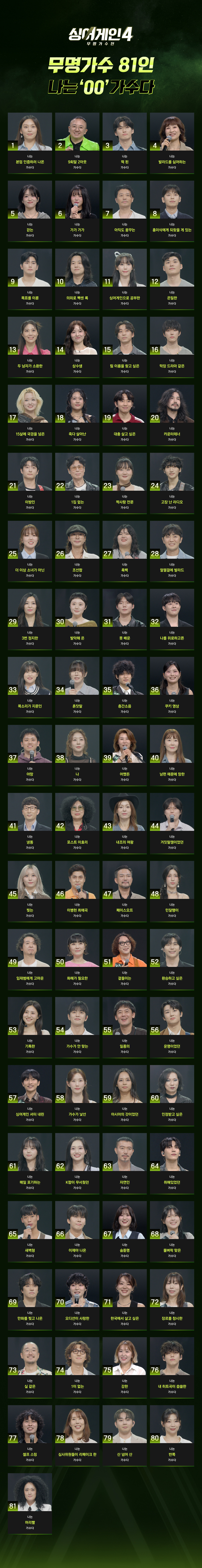 싱어게인4 무명가수 81인 참가자