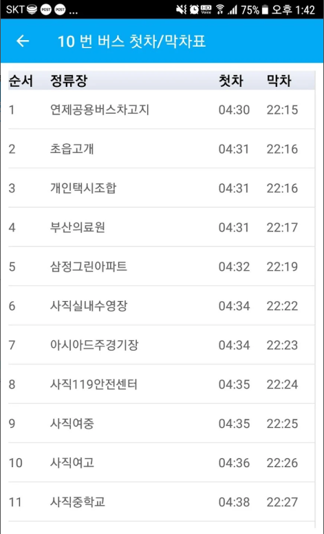 부산버스 버스노선 검색, 버스 도착 정보, 부산버스 정류장 위치정보 확인