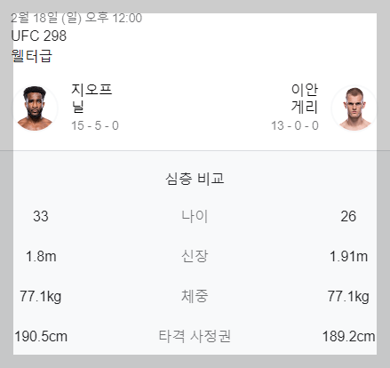 ufc 298 대진