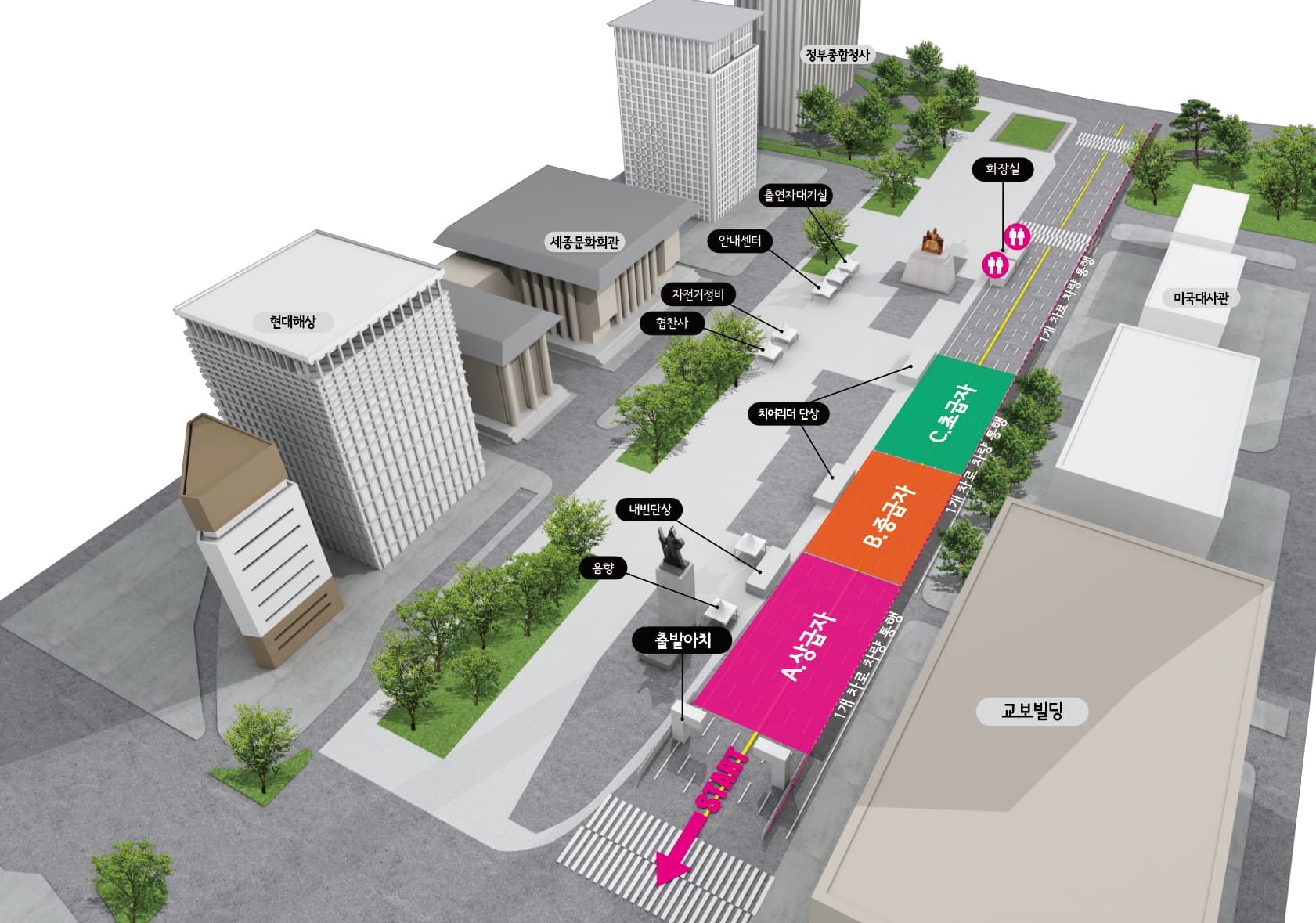 자전거 퍼레이드 출발지