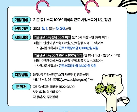 청년내일저축계좌