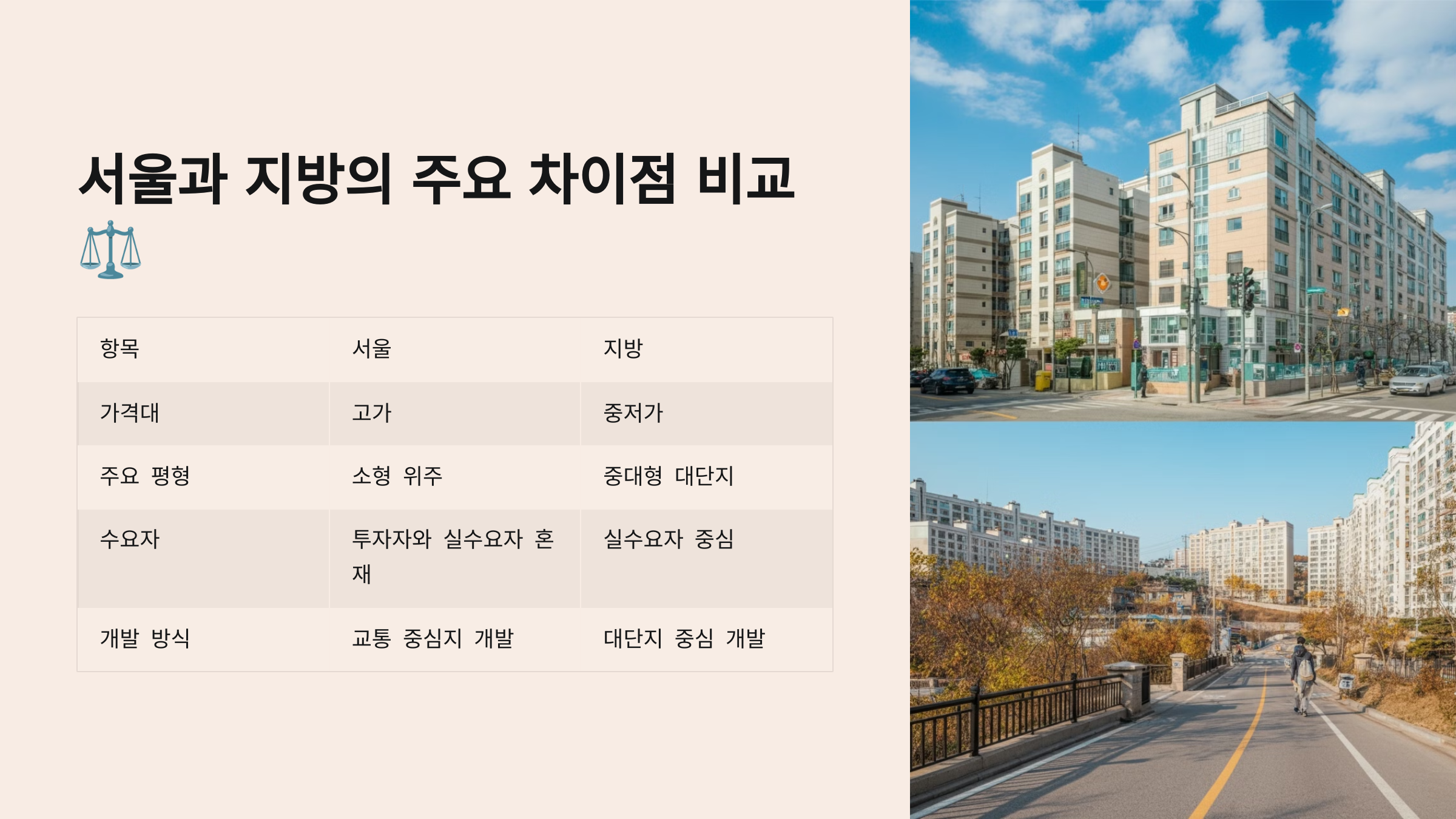 서울과 지방의 주요 차이점 비교