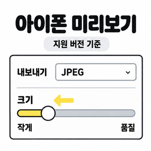 지원 버전 기준 아이폰 미리보기의 JPEG 내보내기 화면과 작게 방향인 왼쪽으로 조절하는 크기 슬라이더 도식