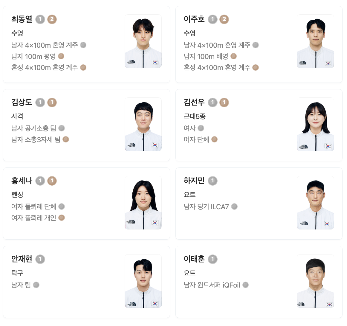 현황6