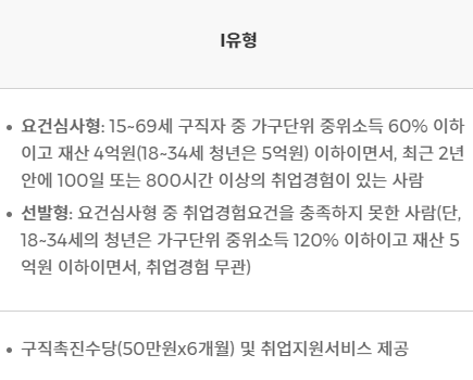 국민취업지원제도 1유형: 요건심사형, 선발형, 구직 촉진 수당