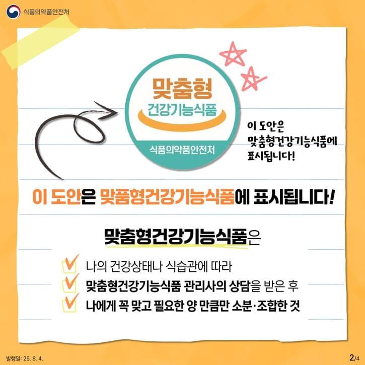 2025년 건강관리 트렌드: 맞춤형 건강기능식품 시대 개막