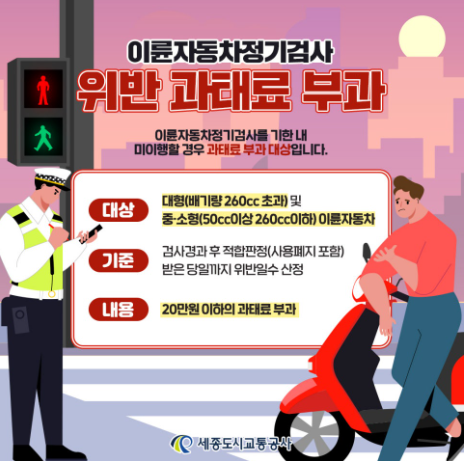 검사를 안 받으면 과태료?