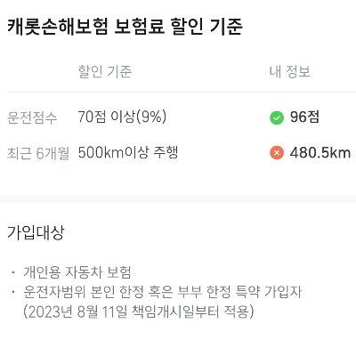 캐롯손해보험-티맵-보험할인