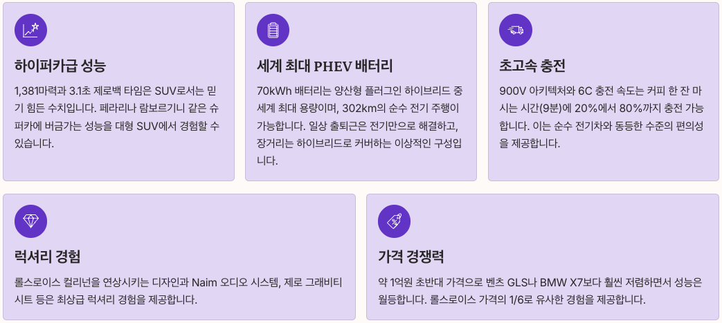 지커 9X 압도적인 장점 정리