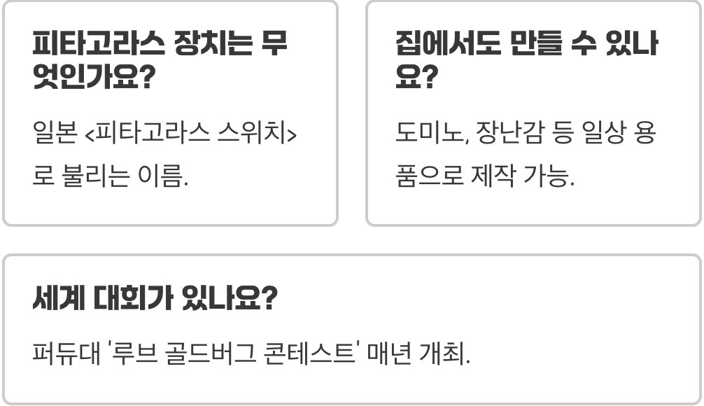 골드버그 장치, 10분 만에 완벽 이해 (뜻, 원리, 유래 총정리)