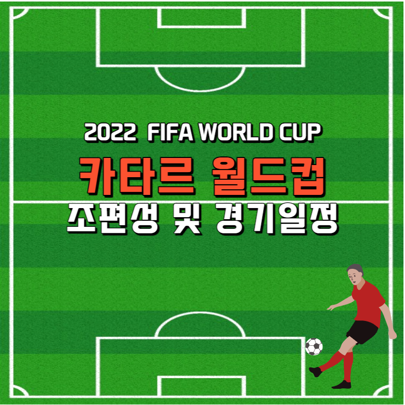 2022 카타르 월드컵 조 편성 및 경기 일정