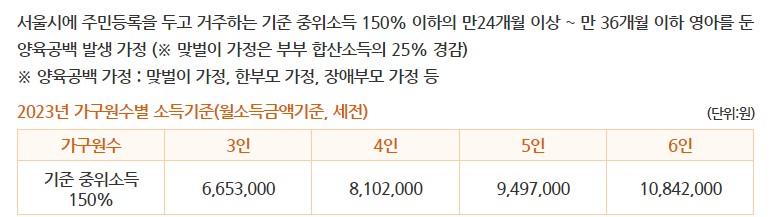 조부모 아이돌봄 수당