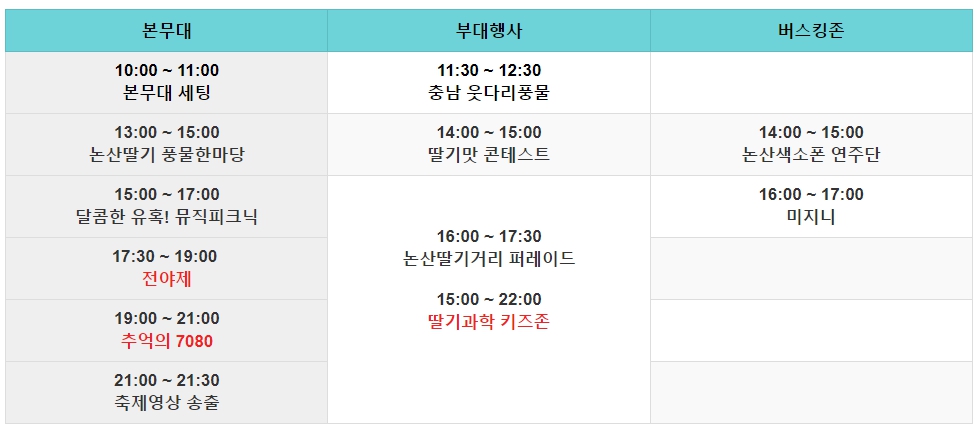 논산 딸기축제 일정 초대가수
