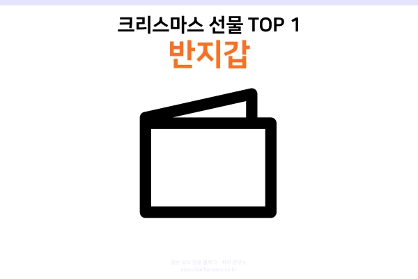 크리스마스-선물-TOP-1-항상-들고-다니는-반지갑