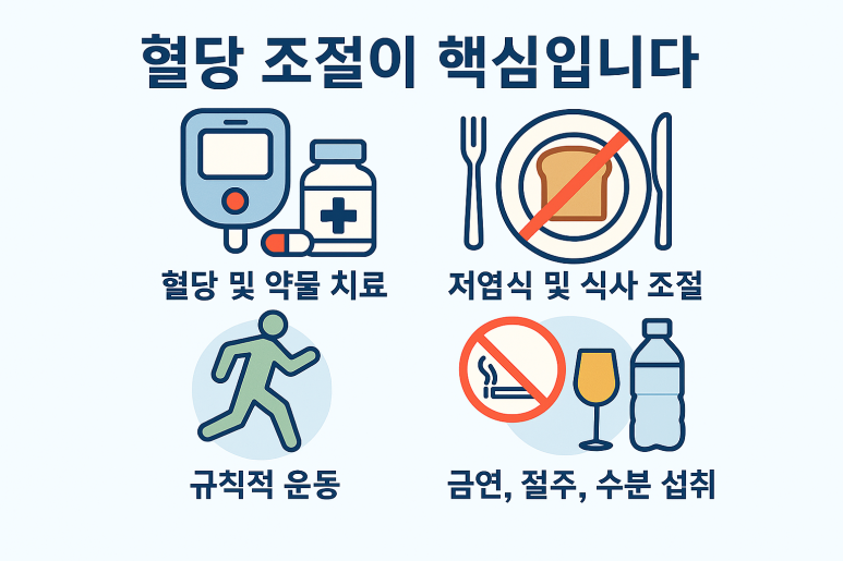 소변 알부민/크레아티닌 비율 (ACR)