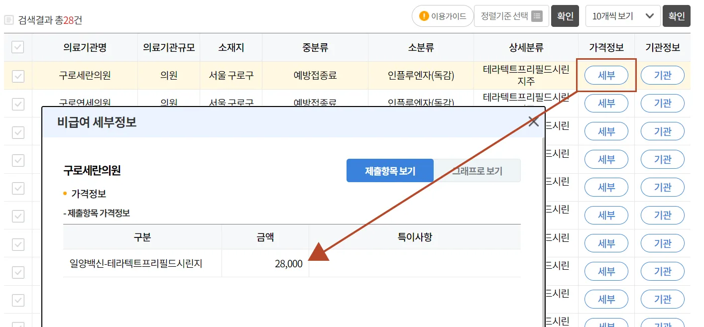독감-예방접종-비급여항목-가격검색-조회-화면