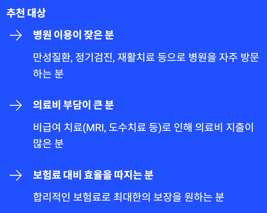 실비보험 추천