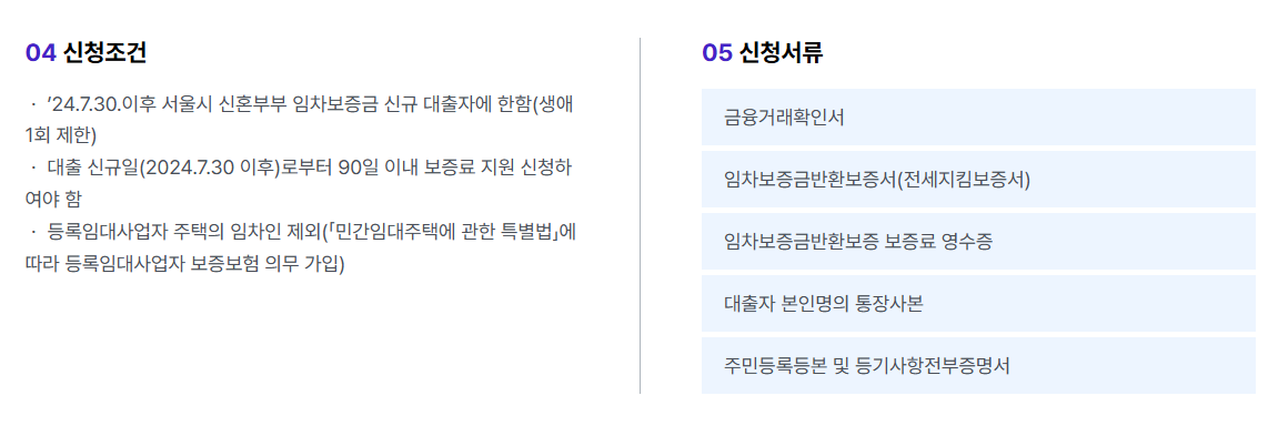 신청조건 및 신청서류