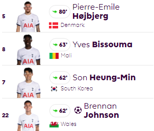 토트넘 브라이튼