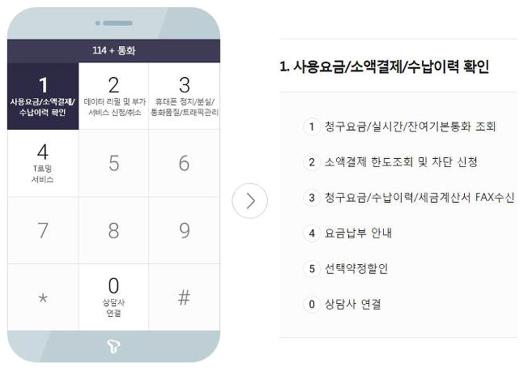 SK텔레콤 고객센터 전화번호