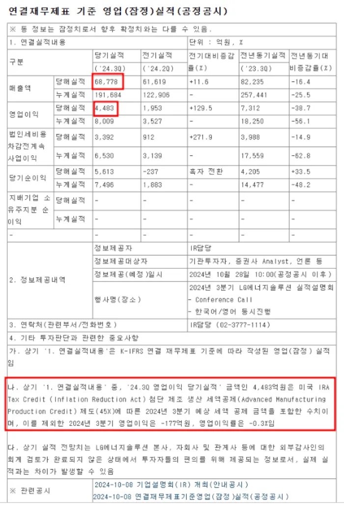 연결재무제표