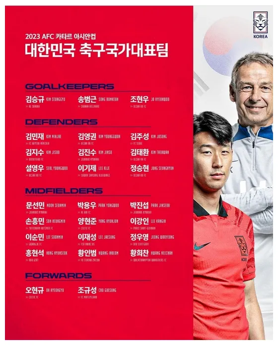 2023 AFC 아시안컵 명단 조편성