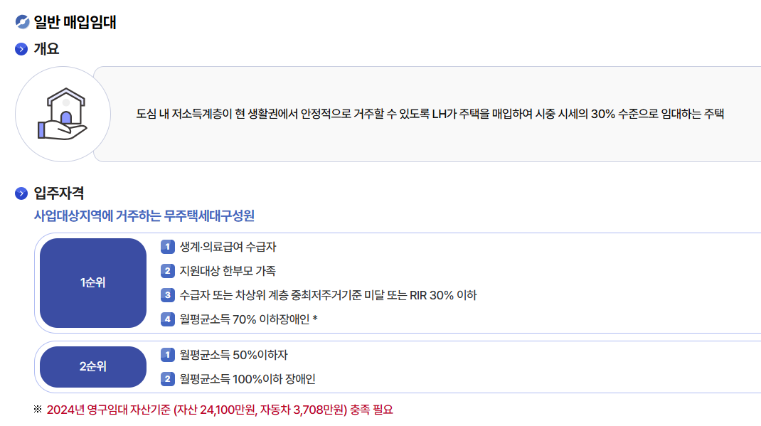 매입임대주택 - LH