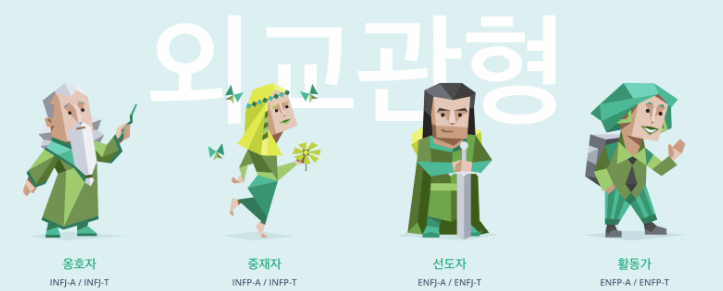 외교관형