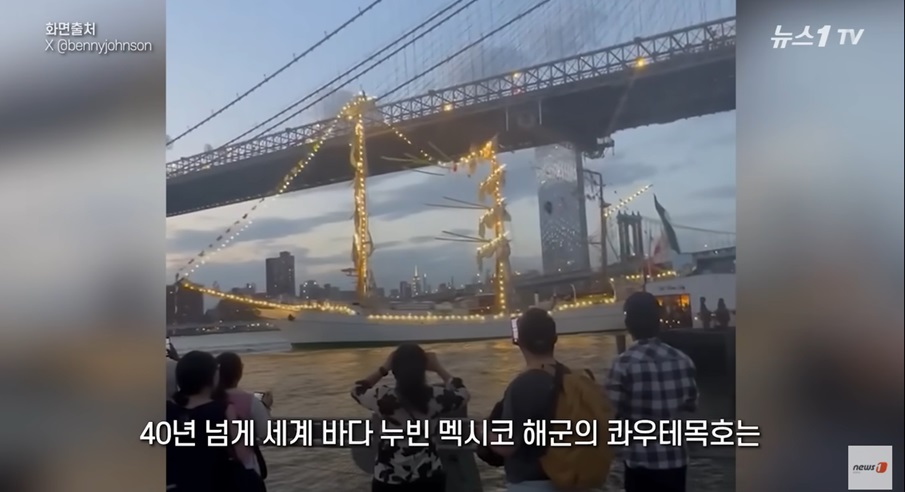 중국의 로봇 기술 발전 속도