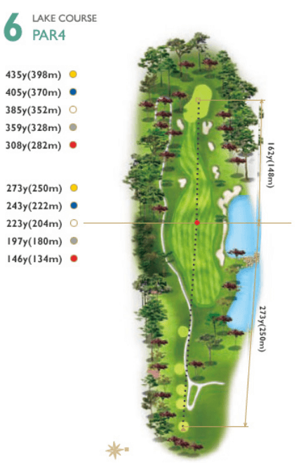 사우스스프링스 컨트리클럽 레이크코스 6