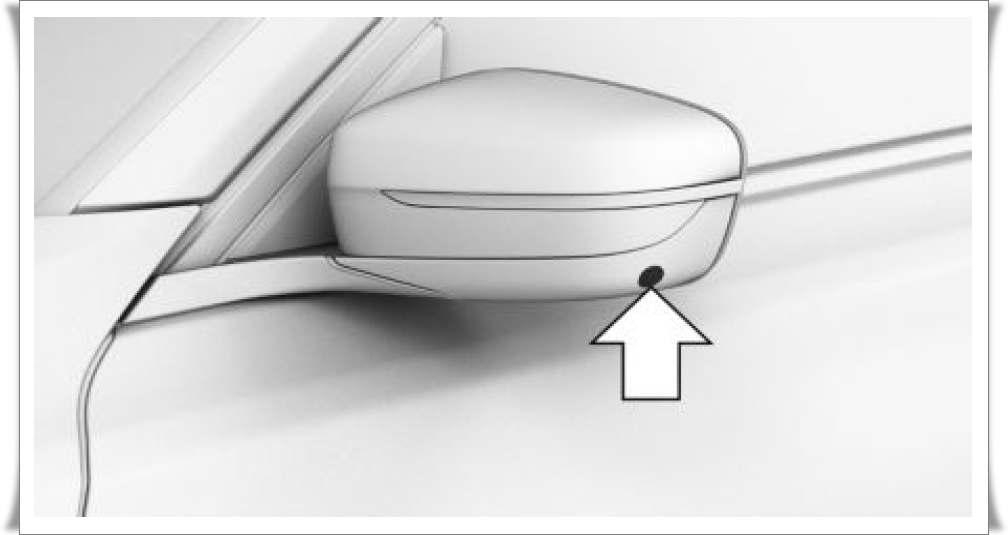 BMW G30 사이드미러 서라운드뷰 카메라 위치