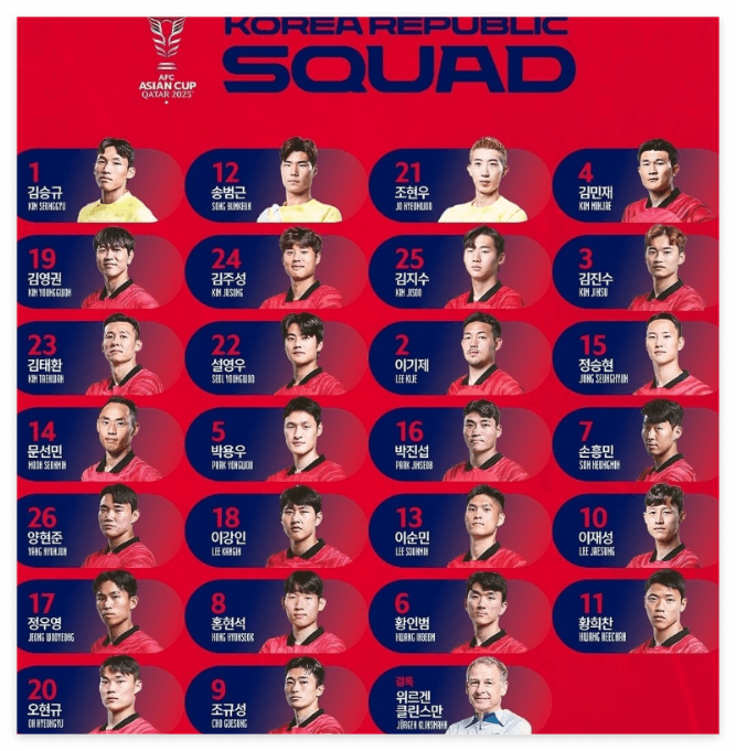 아시안컵 축구 중계방송 대한민국 바레인