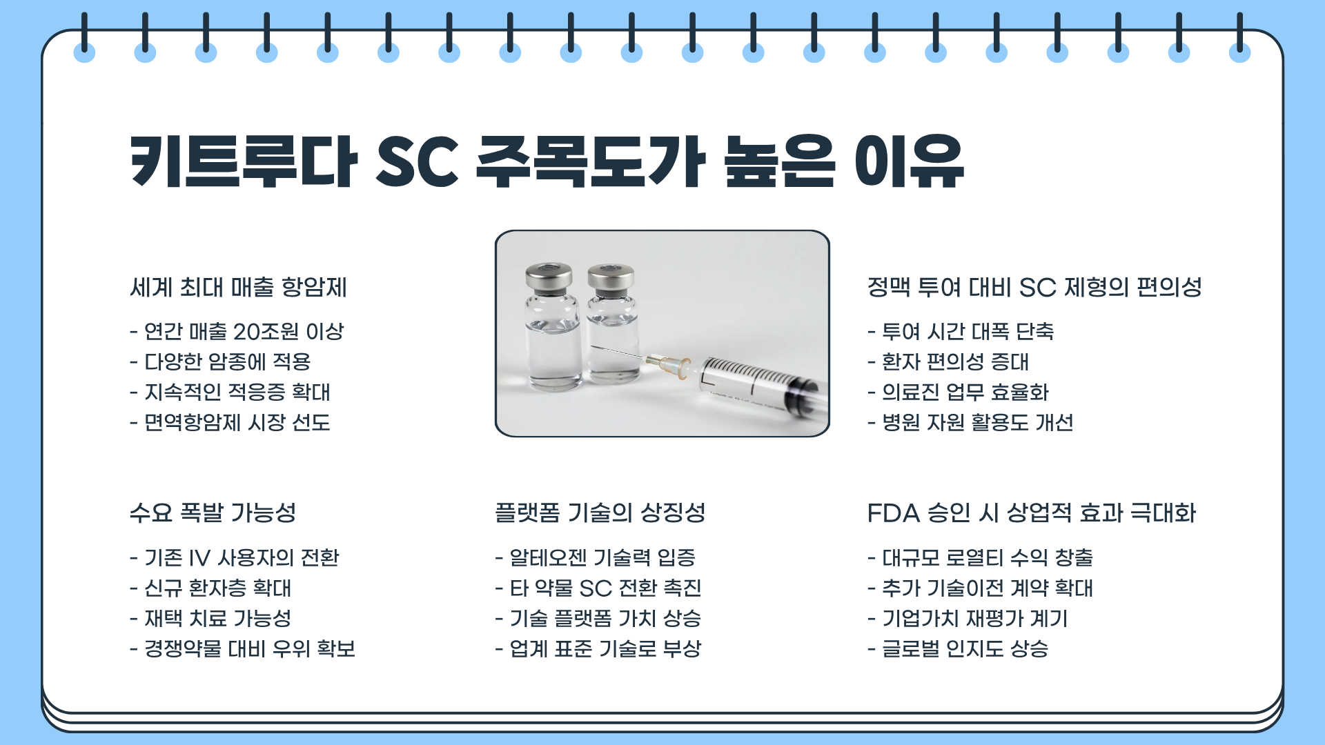 알테오젠 주가 전망 | 알테오젠 FDA | 알테오젠 키트루다 SC | 바이오주 분석
