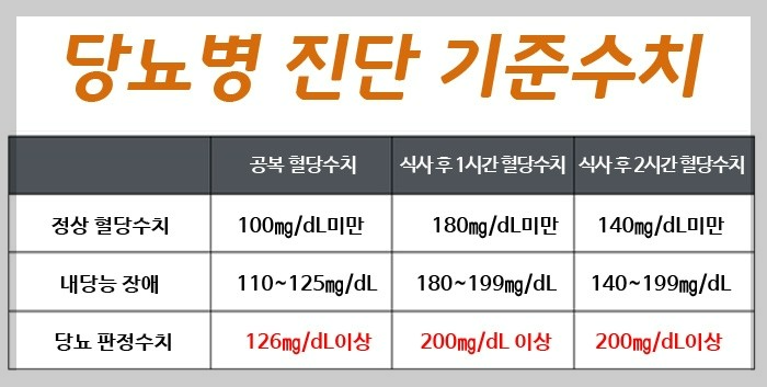서리태 효능 5가지 검정콩 효능 부작용