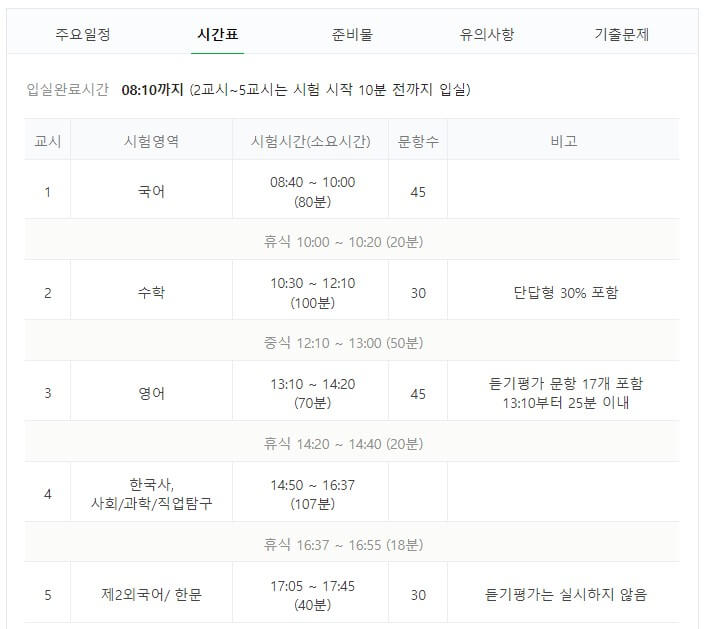 수능시간표