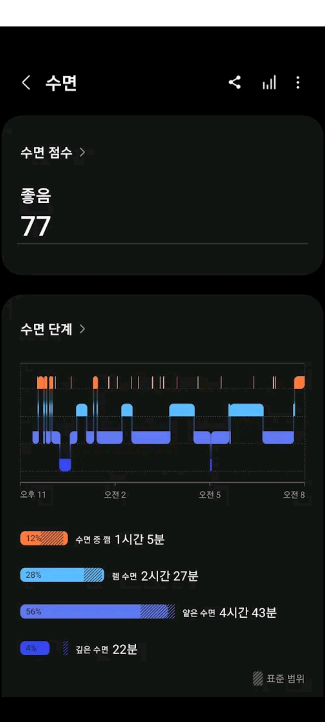 수면 중 소음을 감지하고 녹음한 화면