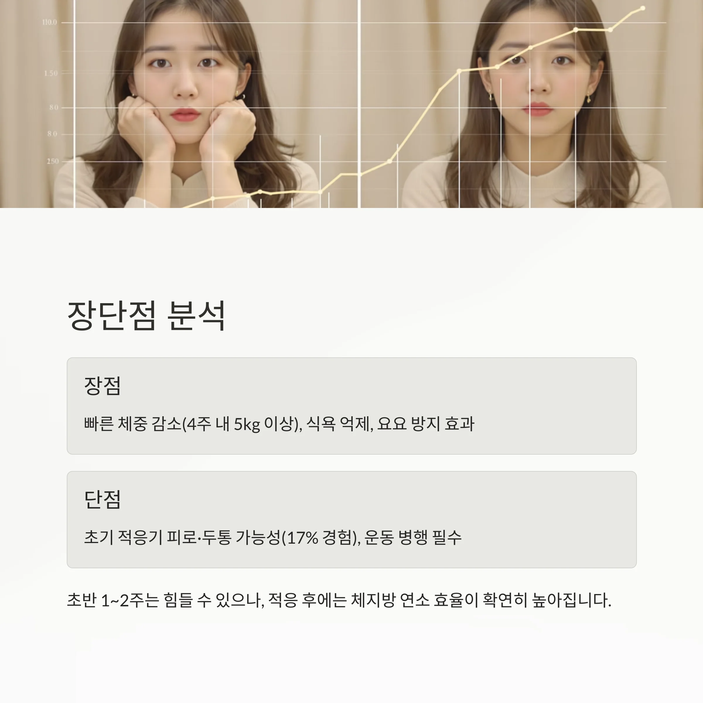 신진대사 스위치를 켜라: 스위치온 다이어트