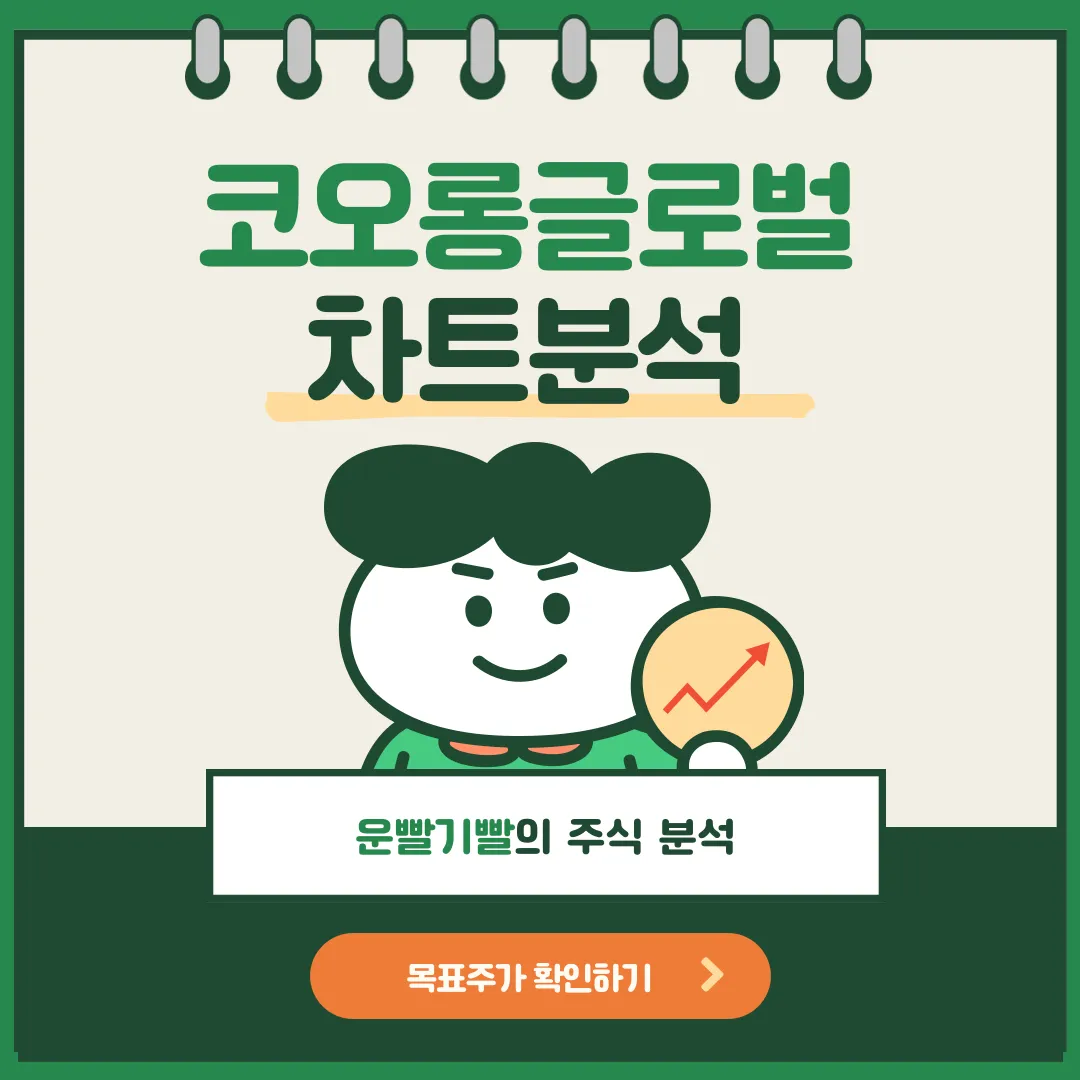 코오롱글로벌 차트분석