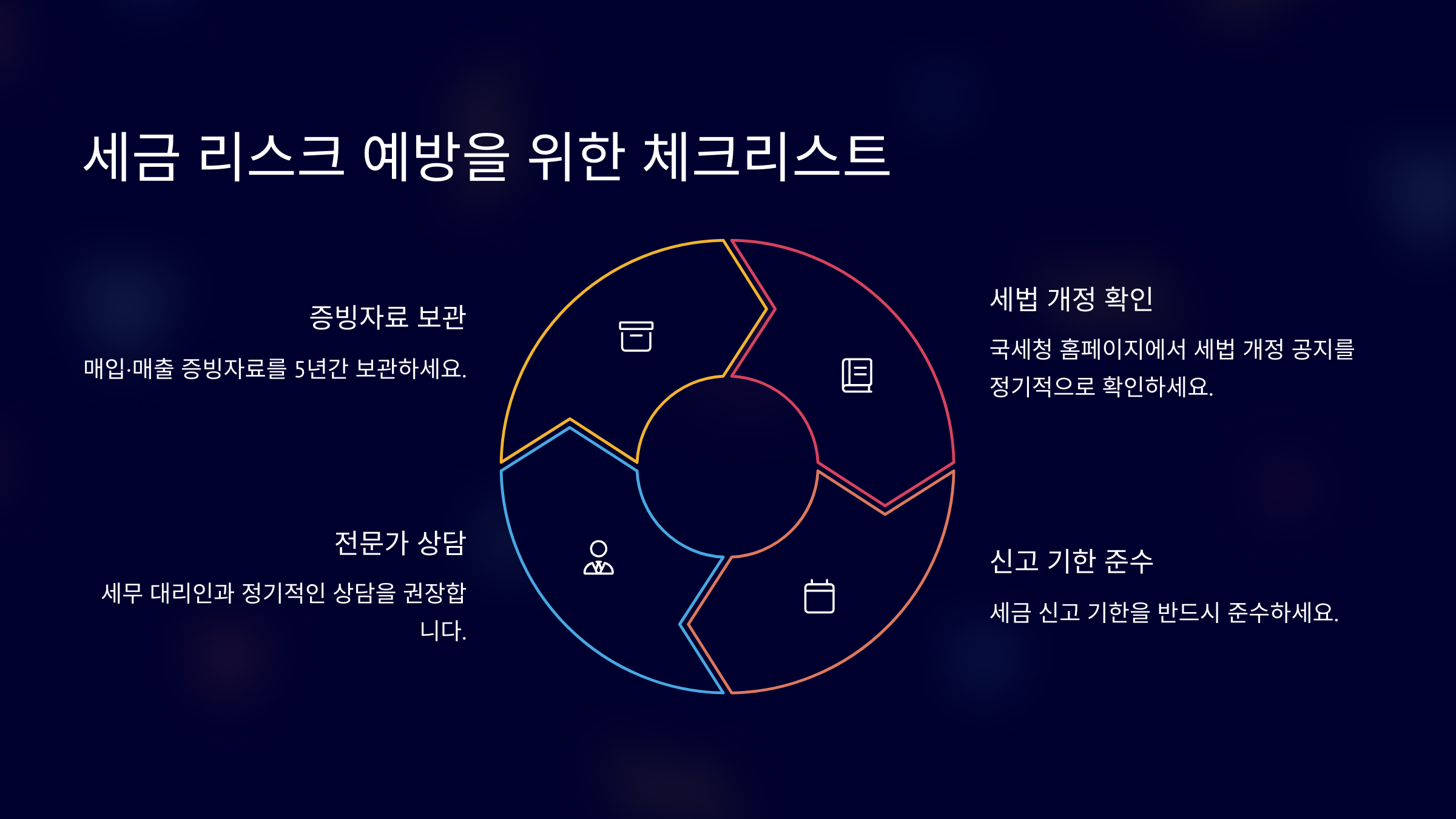 세금 리스크 예방을 위한 체크리스트