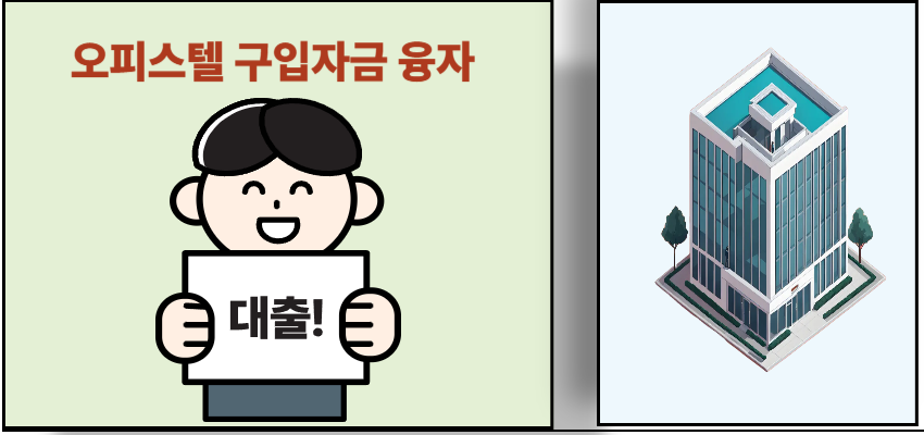 오피스텔 구입자금 융자 안내, 대출을 외치는 캐릭터와 오피스텔 건물 일러스트