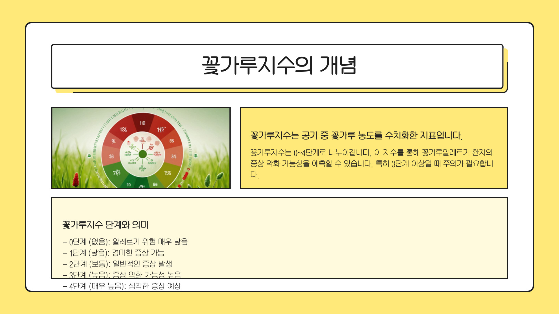 꽃가루알레르기